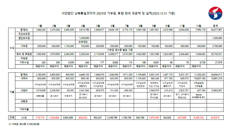 스크린샷 2024-05-31 140423.png